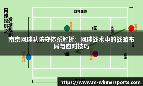 南京网球队防守体系解析：网球战术中的战略布局与应对技巧